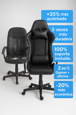 Producto